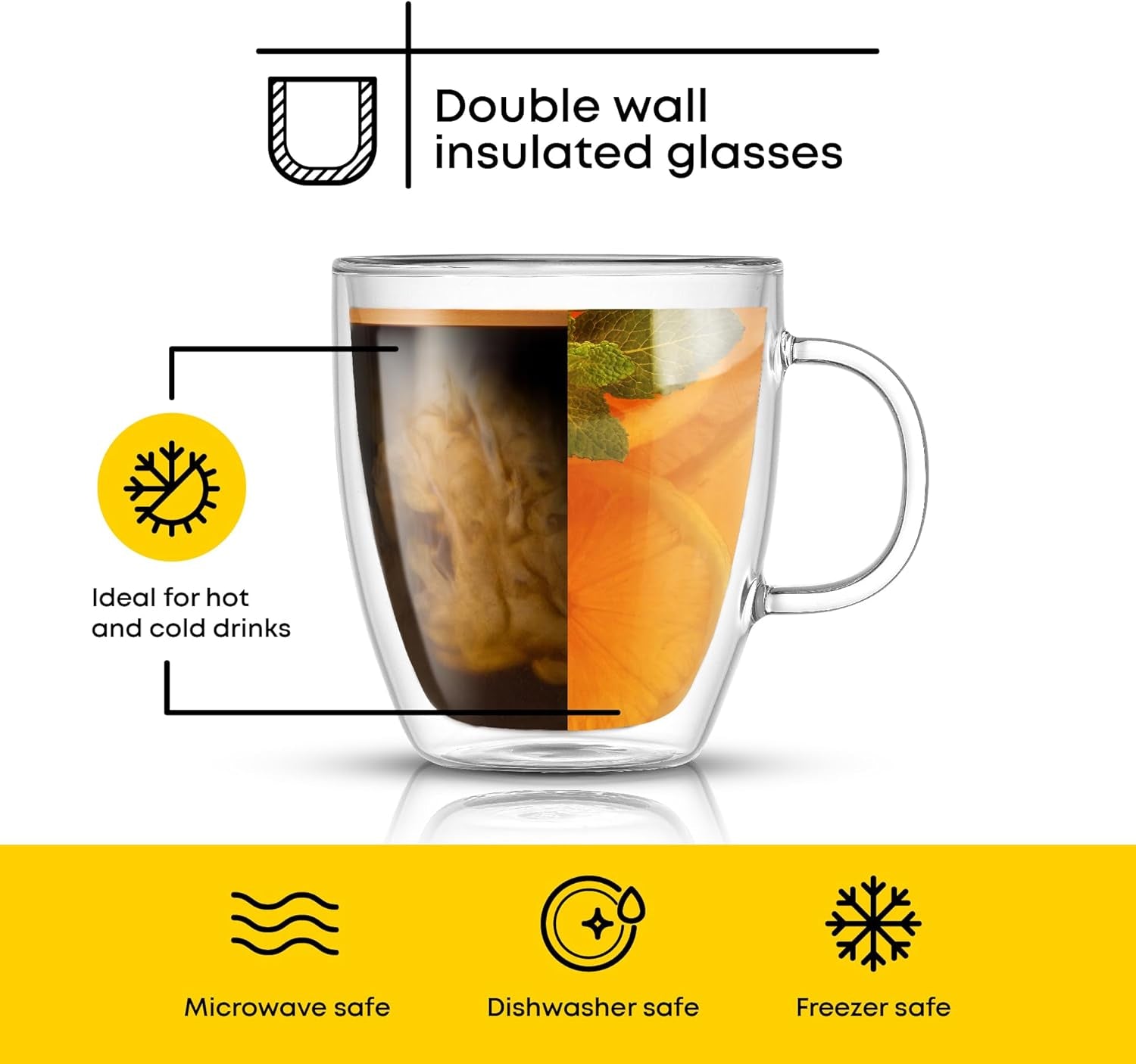 Savor Double Wall Insulated Glasses - Coffee Mugs (Set of 2) - 13.5-Ounces