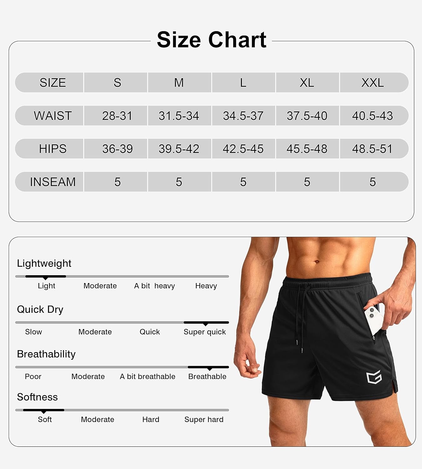 Men'S Running Shorts with Zipper Pockets Quick Dry Gym Athletic Workout 5" Shorts for Men