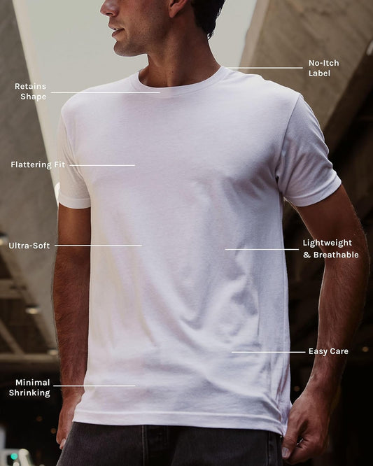 Mens T Shirt - Short Sleeve Crew Neck Soft Fitted Tees S - 4XL Fresh Classic Tshirts